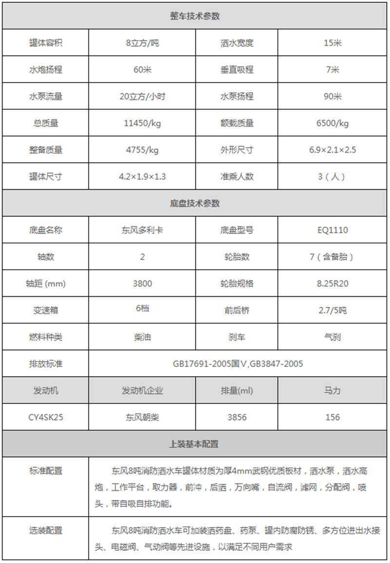 福田3吨消防洒水车